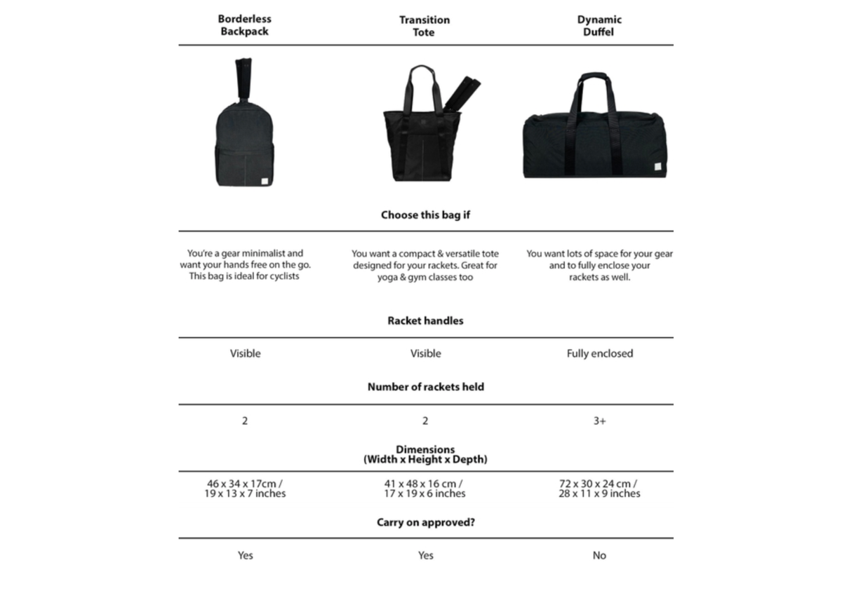 Compare Epirus Tennis Bags from the Everyday Collection