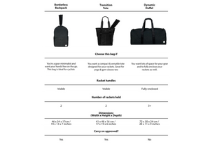 Compare Epirus Tennis Bags from the Everyday Collection