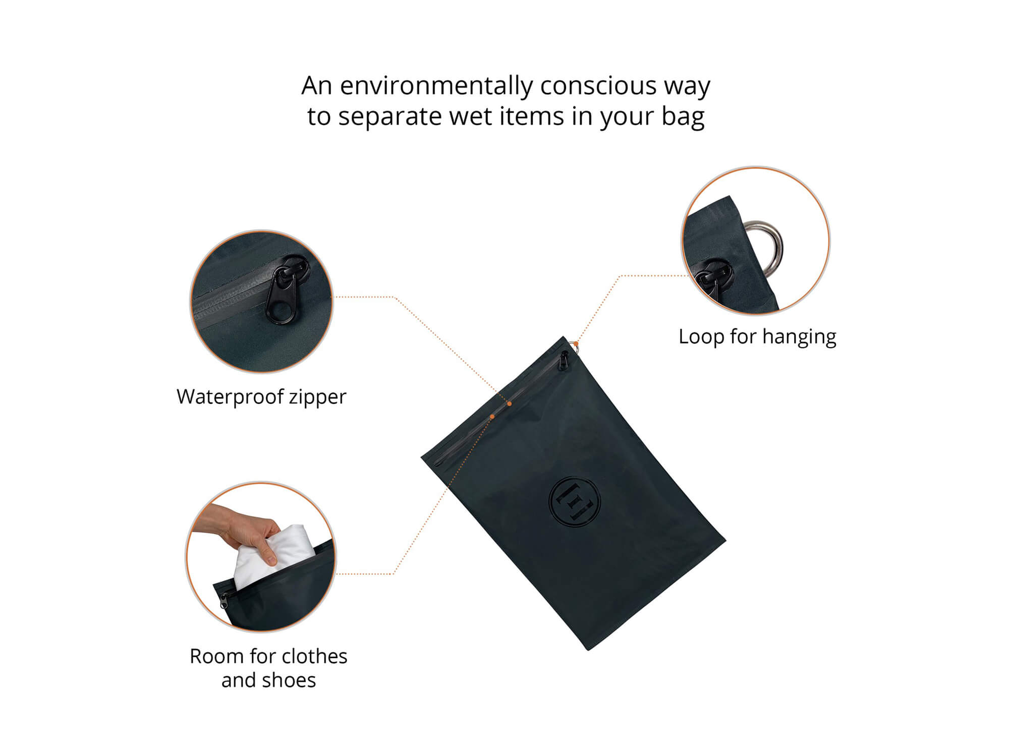 Epirus Waterproof Wet Bag Features Overview